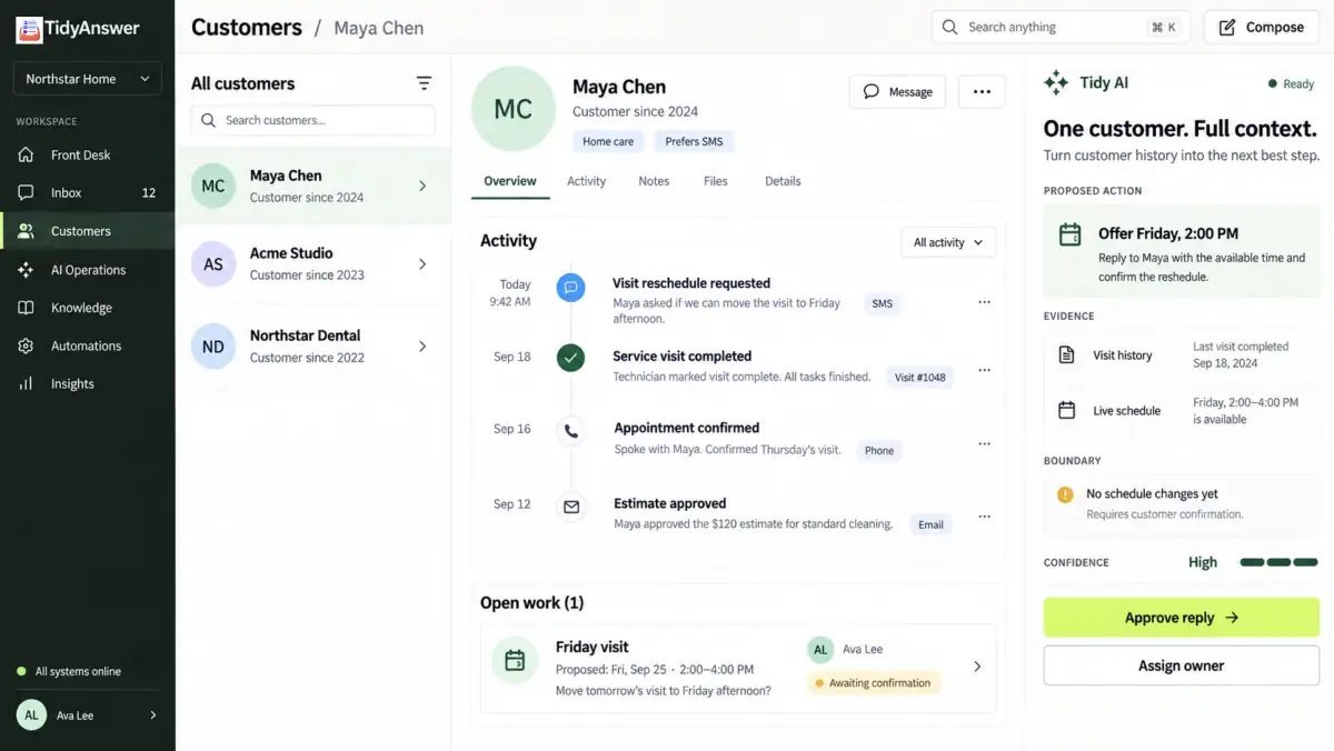 TidyAnswer Service analytics product view